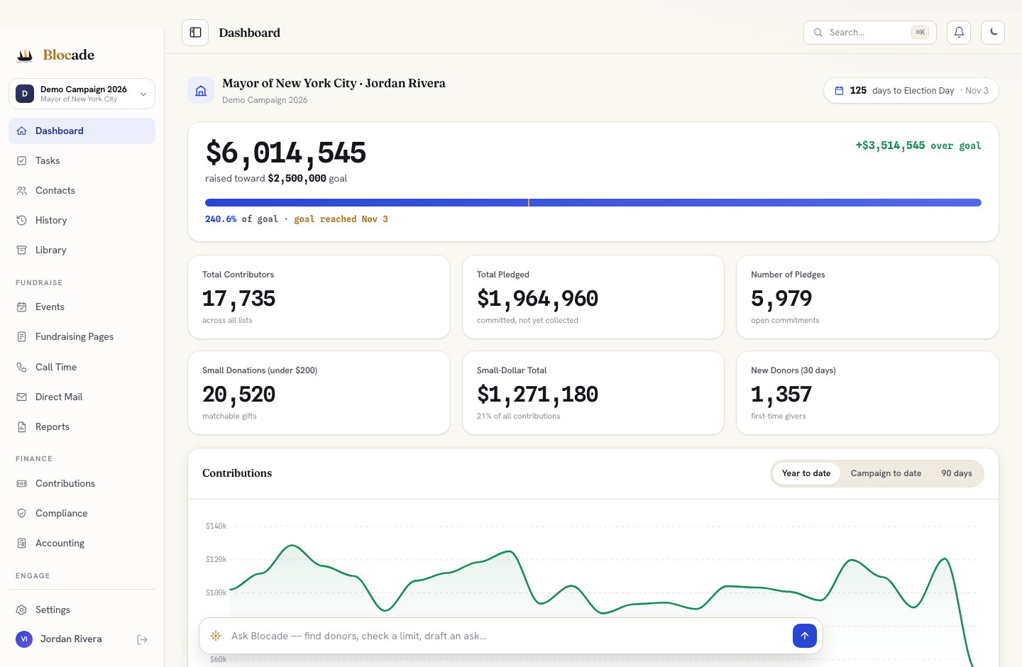 Blocade dashboard preview
